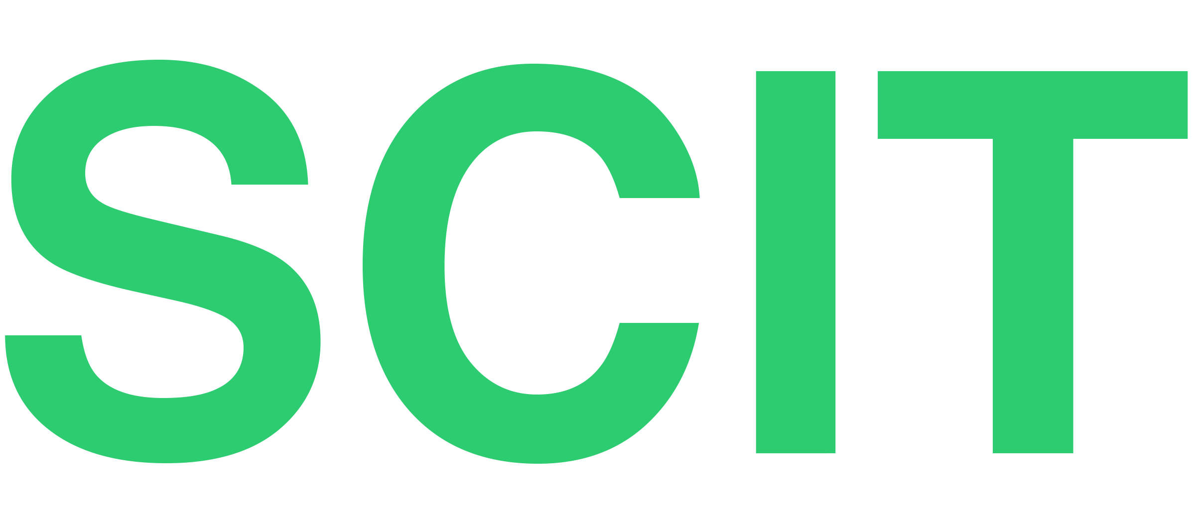 Sexual Compatibility and Intimacy Test HOME